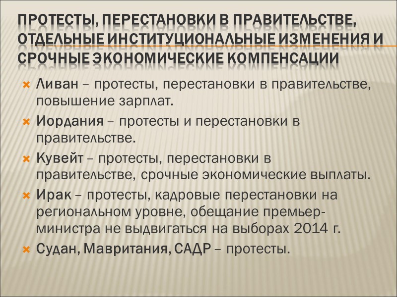 Протесты, перестановки в правительстве, отдельные институциональные изменения и срочные экономические компенсации Ливан – протесты,